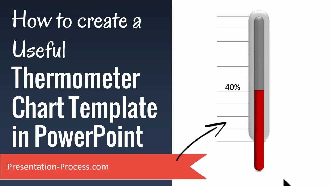 How To Create Useful Thermometer Chart Template In Powerpoint Within Thermometer Powerpoint Template