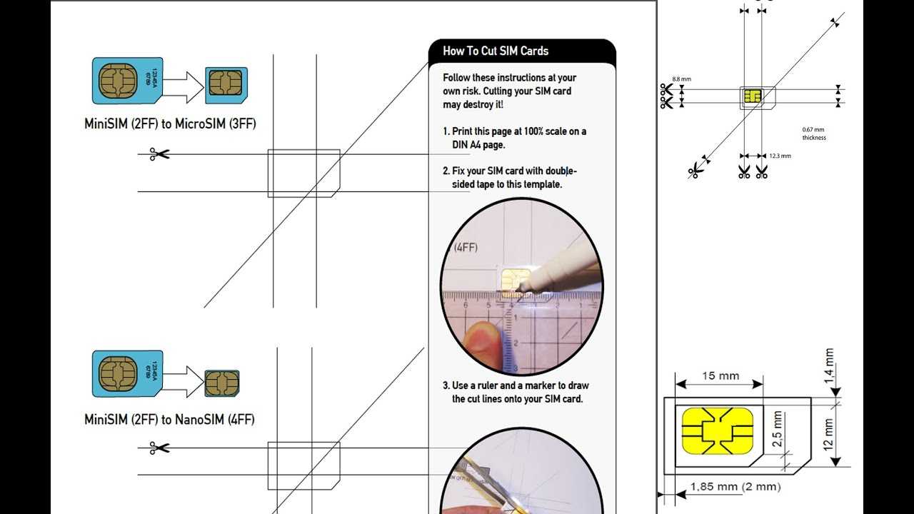 How To Cut Your Sim Card Micro Sim Nano Sim Iphone 5S,samsung Galaxy S4,  Iphone 4 Inside Sim Card Cutter Template