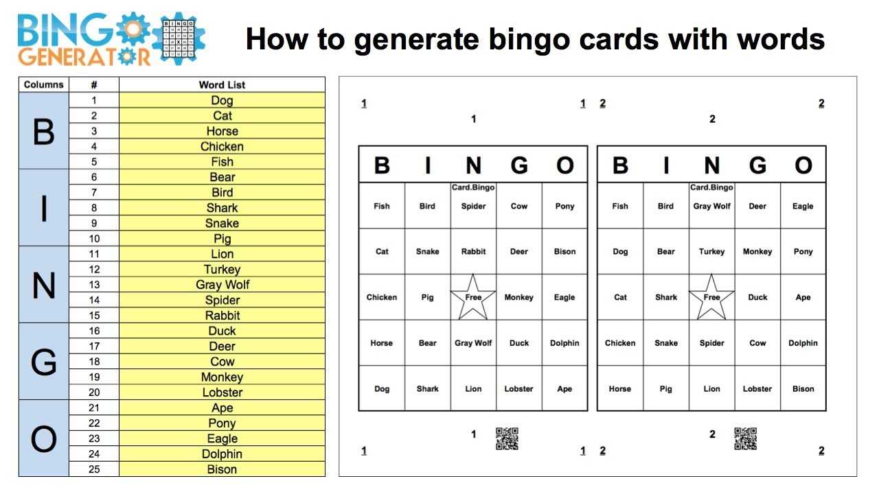 How To Generate Bingo Cards With A List Of Words Throughout Blank Bingo Card Template Microsoft Word