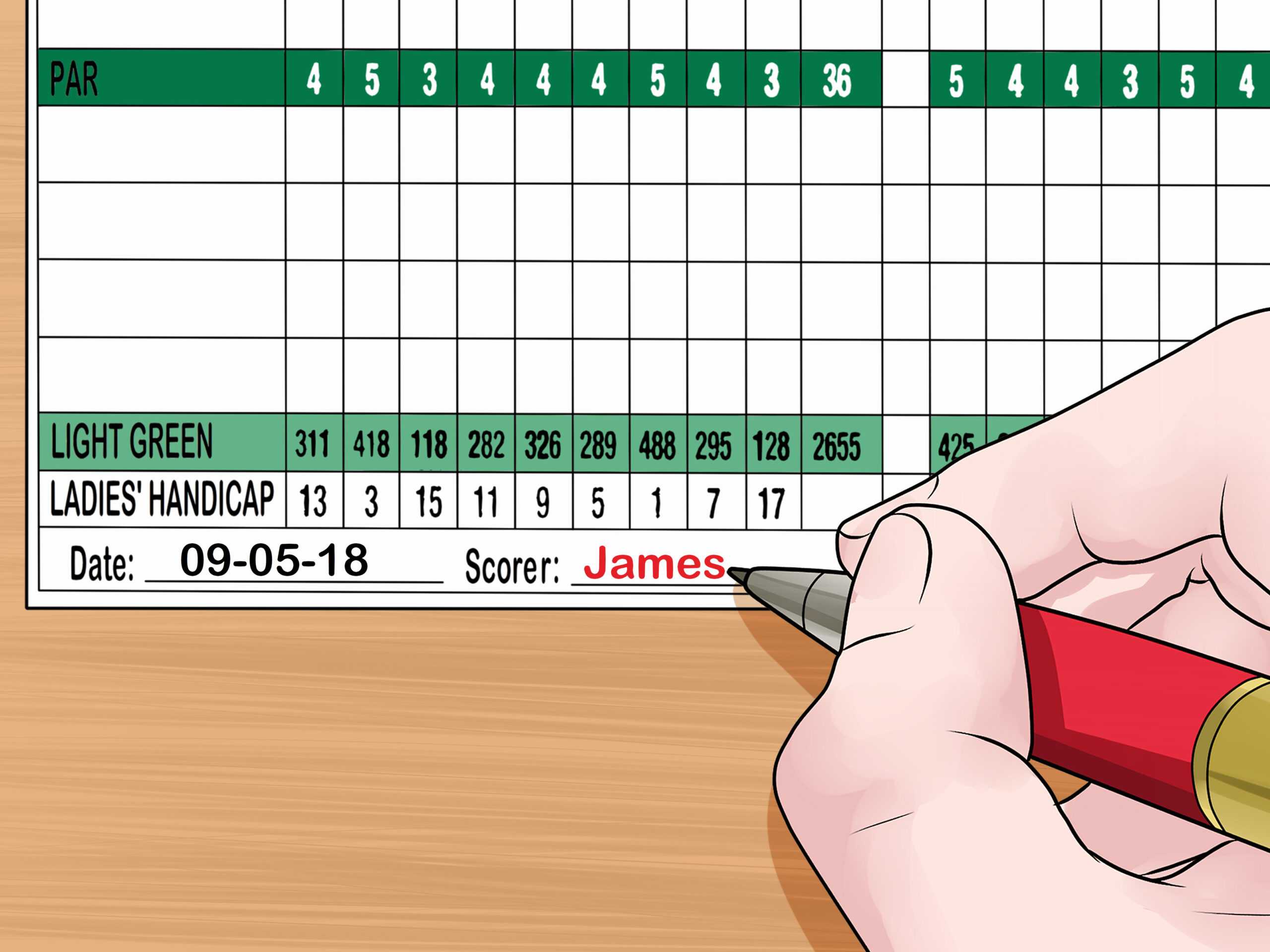How To Read A Golf Scorecard: 10 Steps (With Pictures) – Wikihow Intended For Golf Score Cards Template