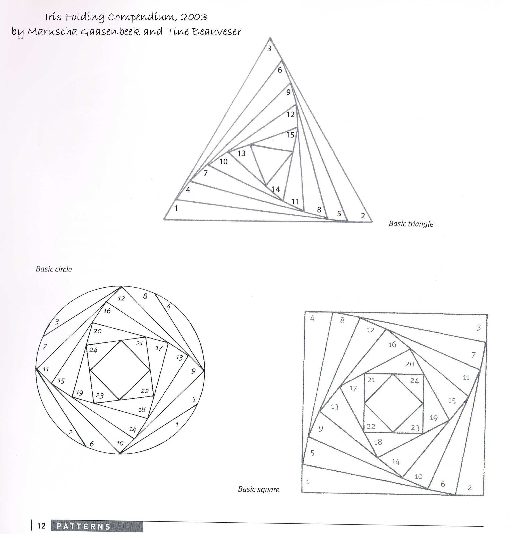 Iris Folding - Stamping With Blue Moon Creations Pertaining To Iris Folding Christmas Cards Templates