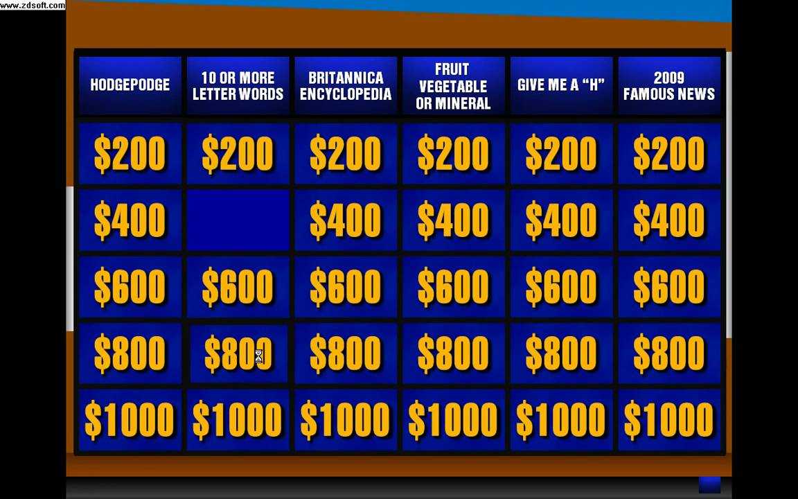 Jeopardy Powerpoint - Calep.midnightpig.co Intended For Jeopardy Powerpoint Template With Score