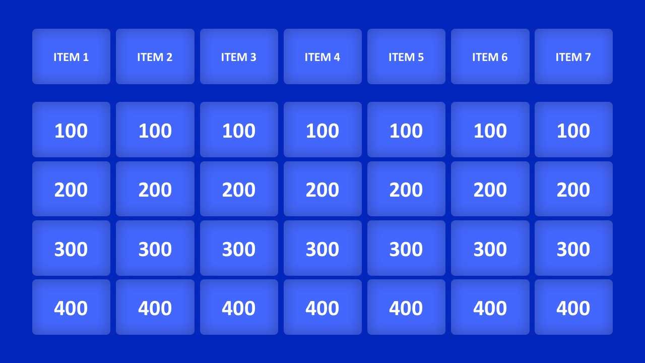Jeopardy Powerpoint – Calep.midnightpig.co Regarding Jeopardy Powerpoint Template With Score