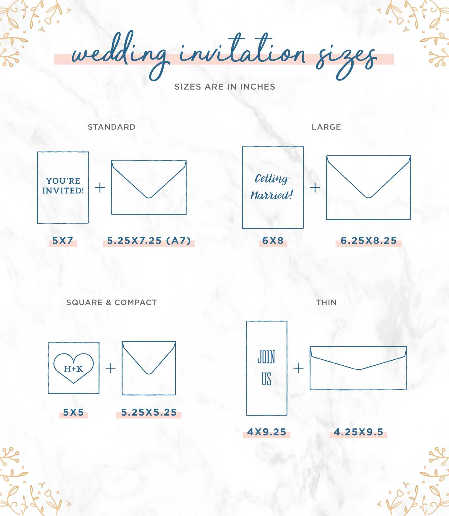 Most Popular Wedding Invitation Sizes + Tips | Shutterfly Intended For Wedding Card Size Template