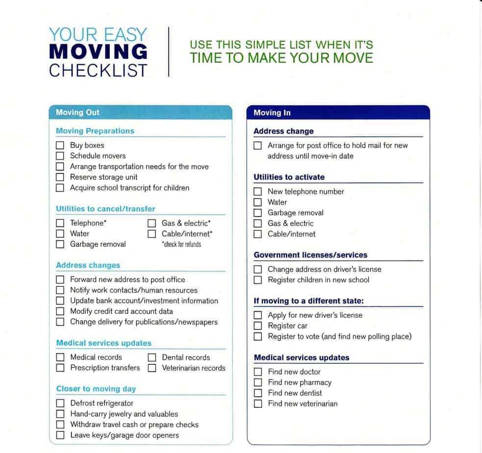 Moving Checklist Template Templates Word Dsheet House Move Throughout Moving House Cards Template Free