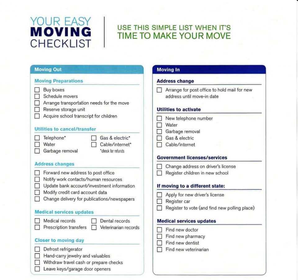 Moving Checklist Template Templates Word Dsheet House Move With Moving Home Cards Template
