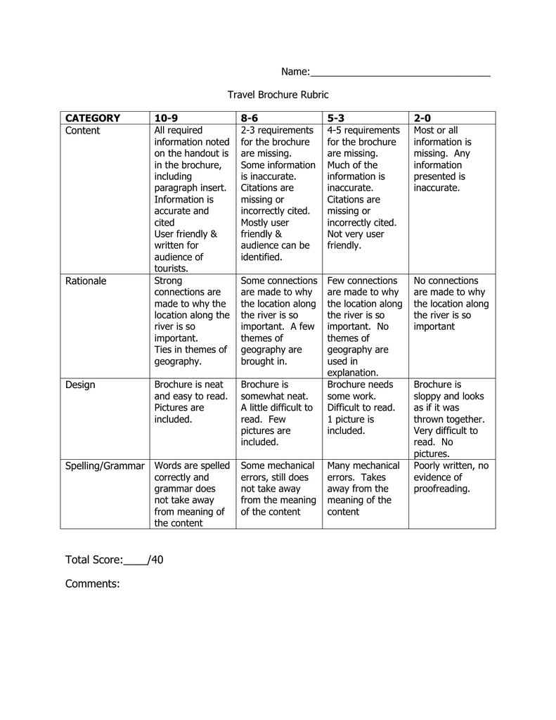 Name: Travel Brochure Rubric Content Category Throughout Brochure Rubric Template