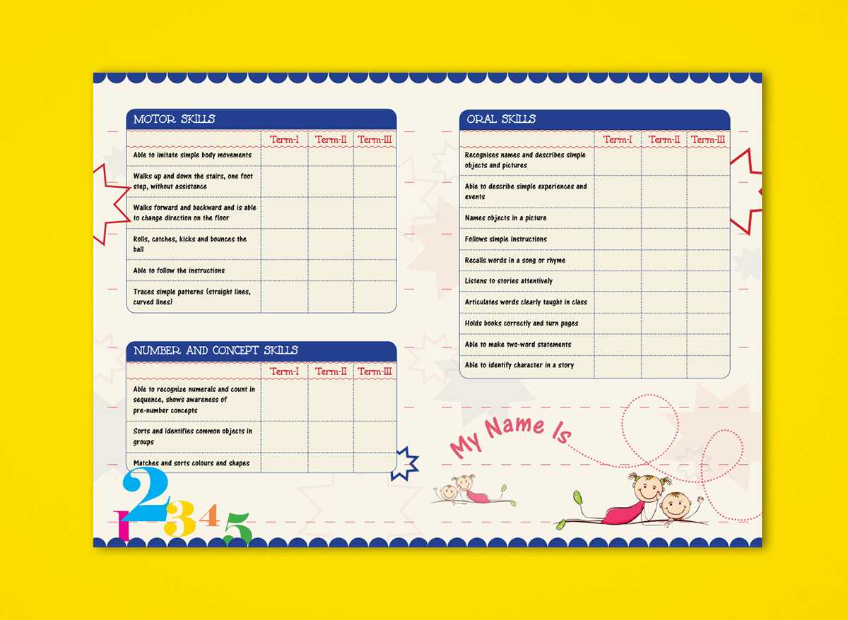 Nursery Report Card Design – Cuna.digitalfuturesconsortium In Character Report Card Template