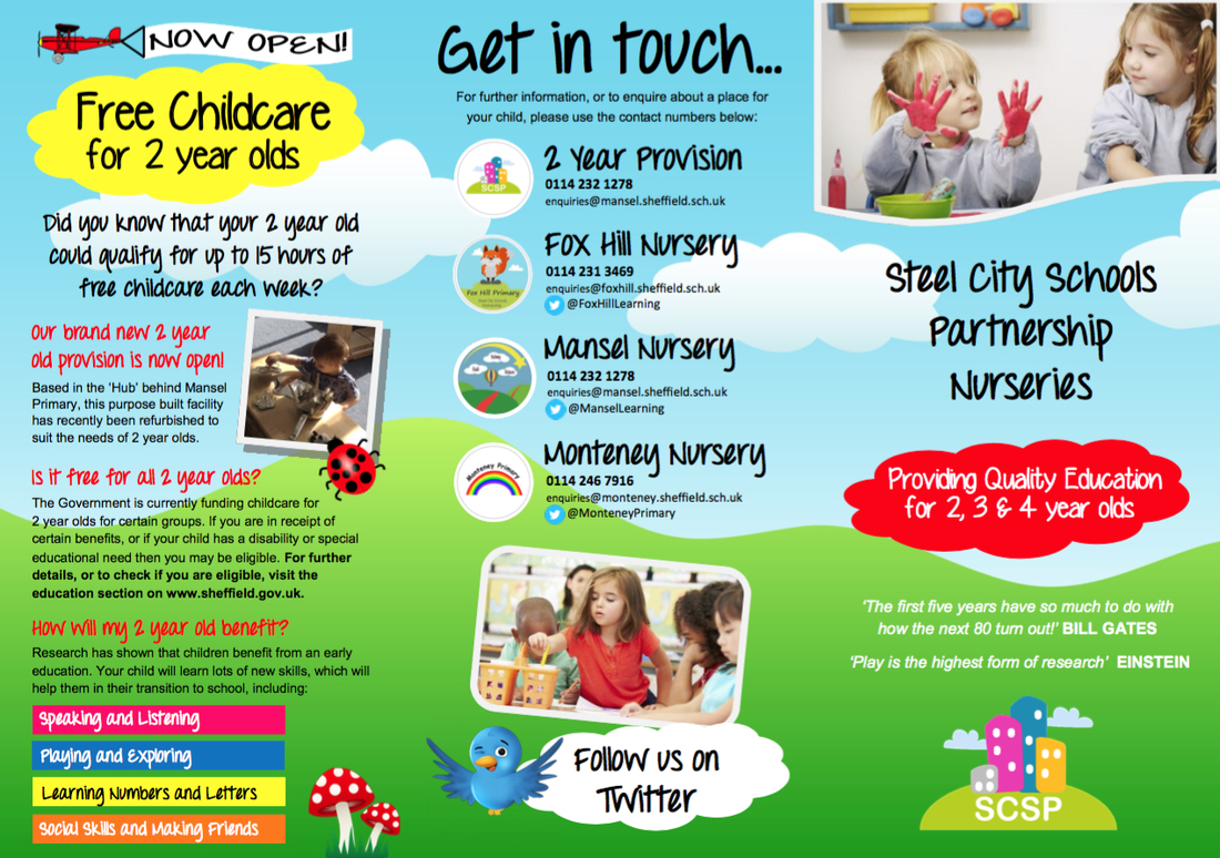 Nursery School Brochure – Calep.midnightpig.co With Regard To Play School Brochure Templates