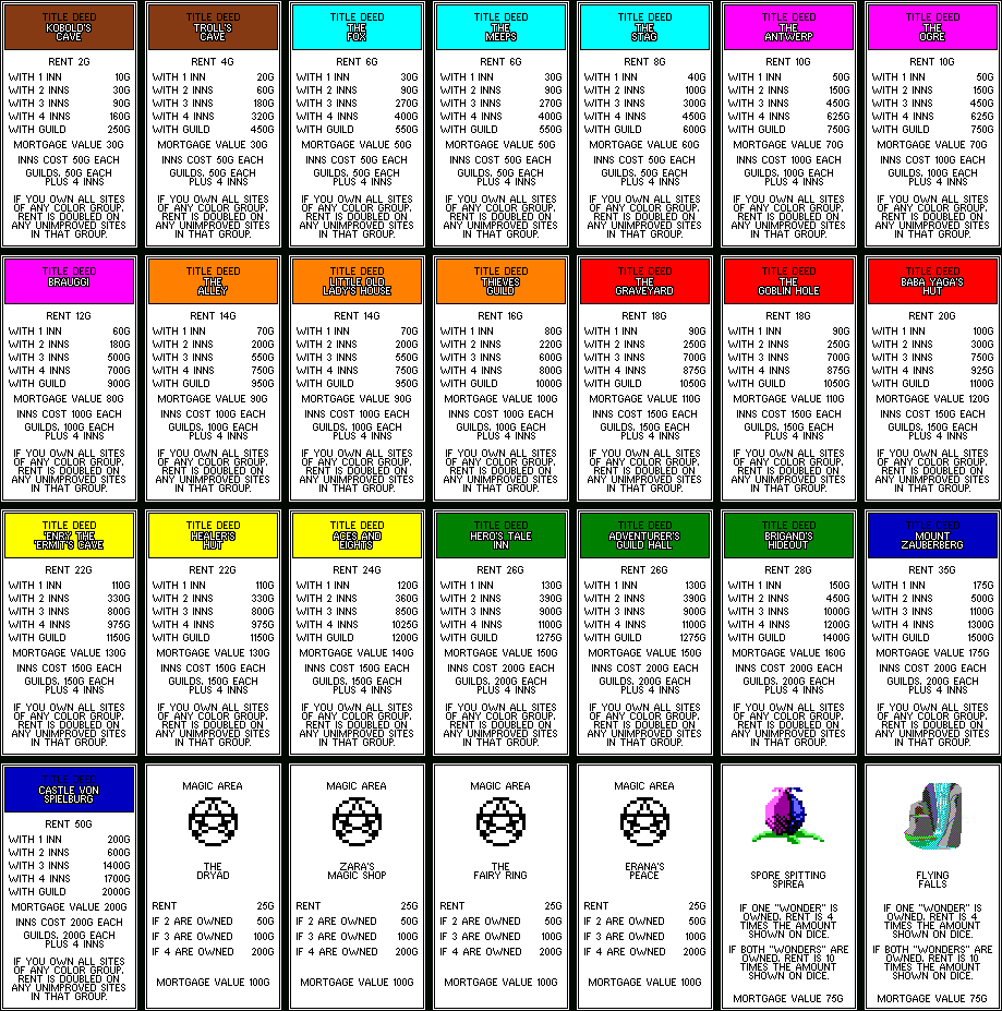 Old Fashioned Monopoly Property Cards Printable | Bates's For Monopoly Property Card Template