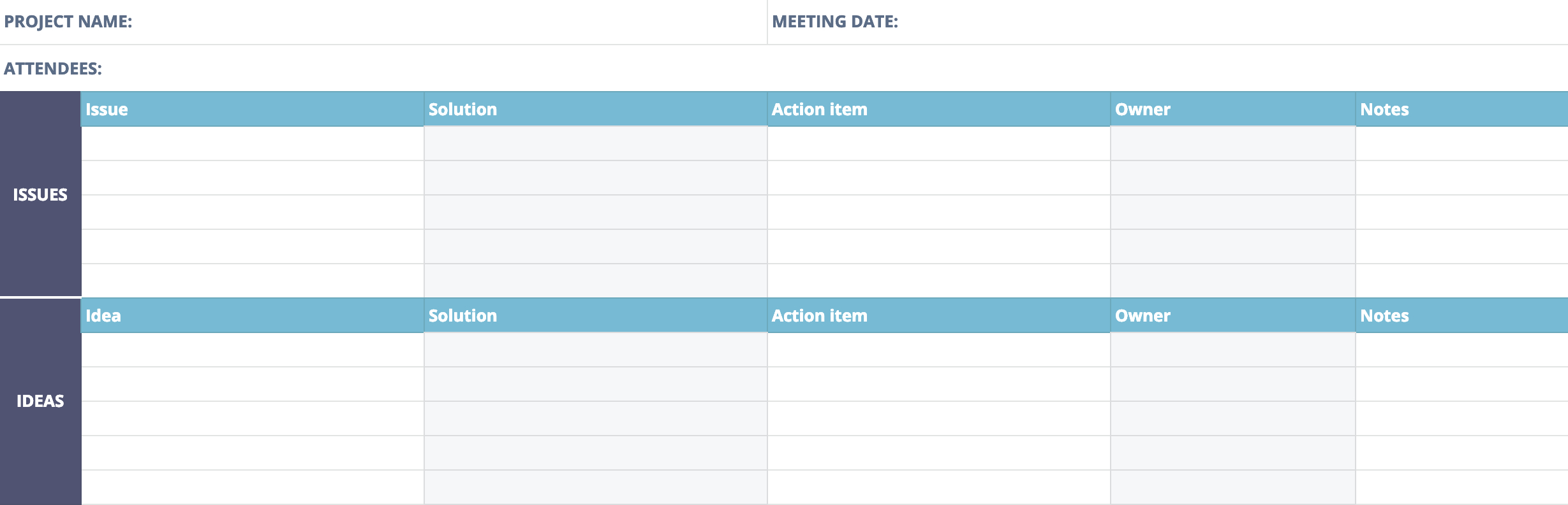 Post Mortem Meeting Template And Tips | Teamgantt With Post Mortem Template Powerpoint