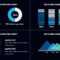 Powerpoint Dashboard Template – Slidesmash Presentations Intended For Project Dashboard Template Powerpoint Free