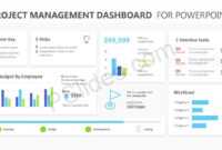 Powerpoint Project Status Dashboard Template - Dalep throughout Project Dashboard Template Powerpoint Free