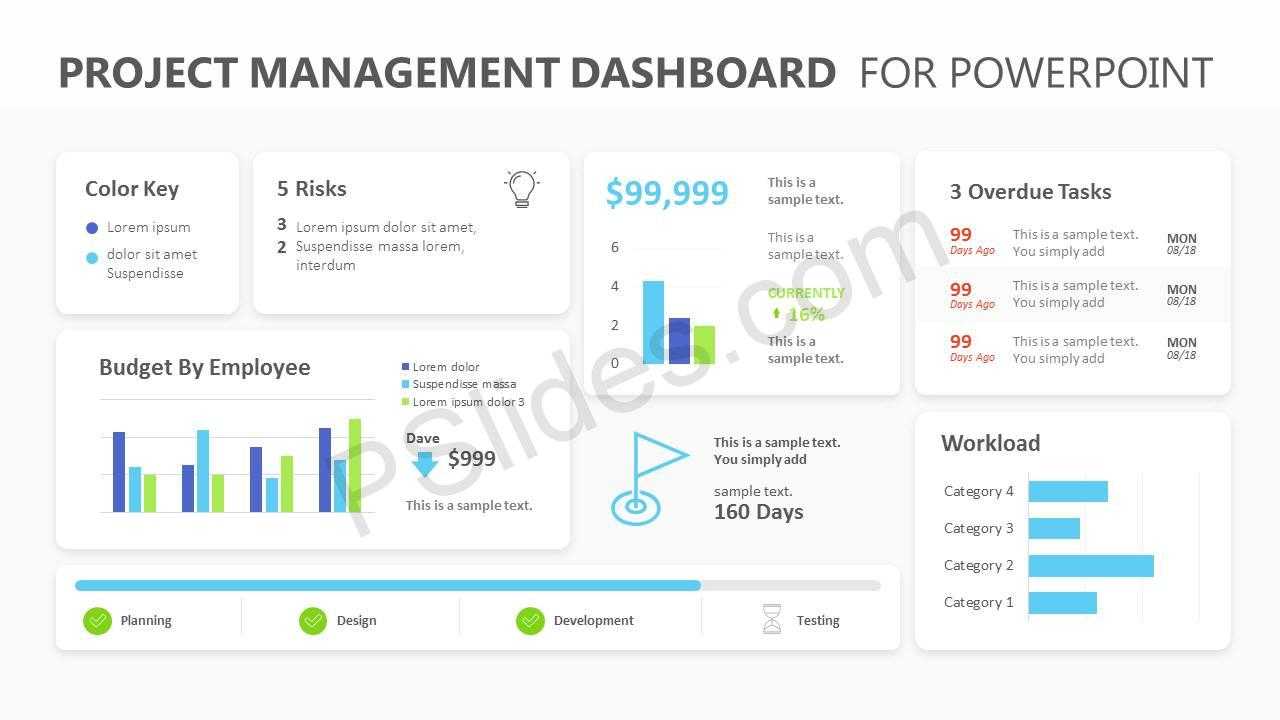 Powerpoint Project Status Dashboard Template – Dalep Throughout Project Dashboard Template Powerpoint Free