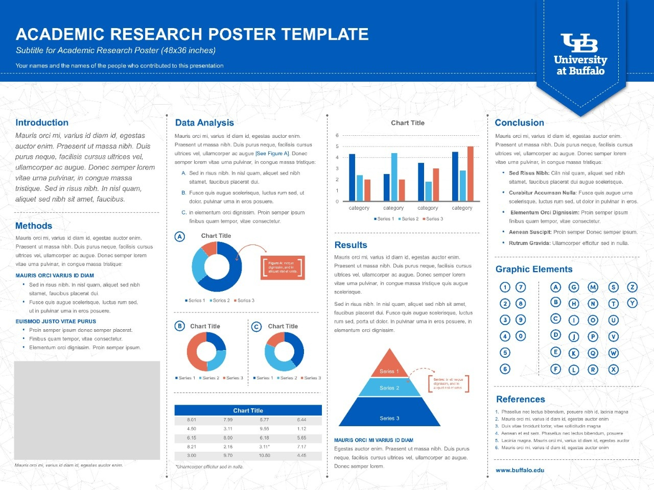 Presentation Templates – University At Buffalo School Of Throughout Powerpoint Academic Poster Template