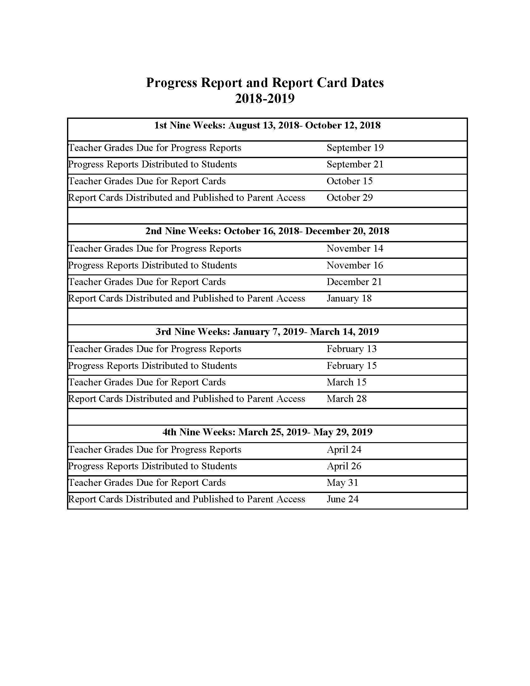 Progress Report & Report Card Dates – Apopka Hs Intended For Character Report Card Template