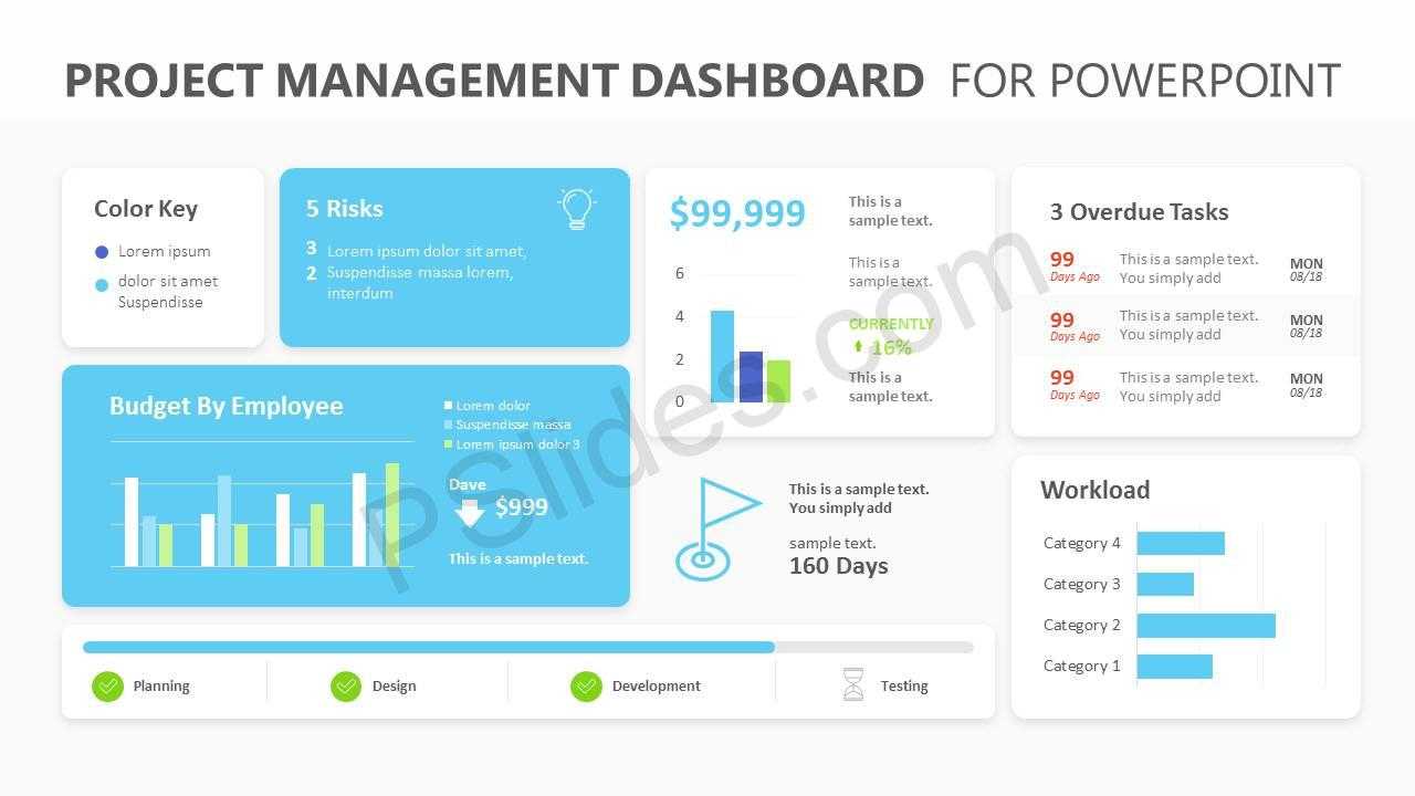 Project Management Dashboard Powerpoint Template - Pslides With Regard To Project Dashboard Template Powerpoint Free