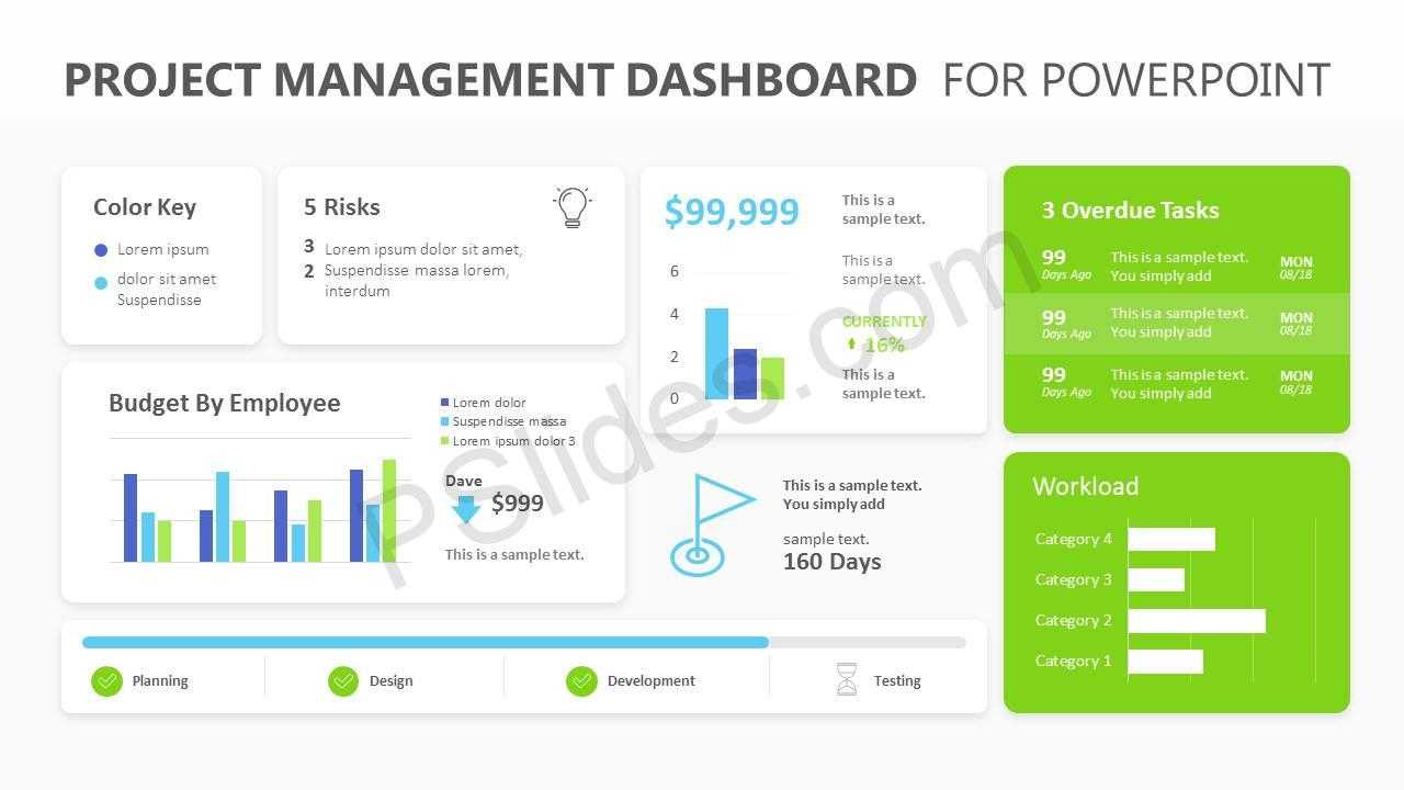 Project Management Powerpoint Templates Free Download Regarding Project Dashboard Template Powerpoint Free