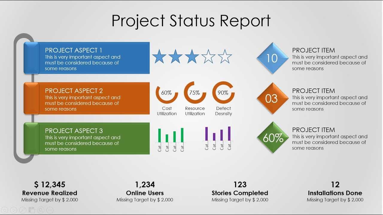 Project Status Report Powerpoint Slide Design | Project Management For Weekly Project Status Report Template Powerpoint