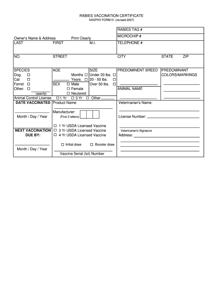 Rabies Vaccine Certificate Template Toptemplate.my.id