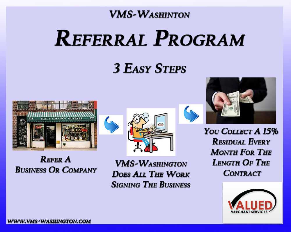 Referral Programs | Vms Washington With Regard To Referral Card Template Free