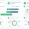 Sales Manager Dashboard Template 1 – Fppt With Powerpoint Dashboard Template Free