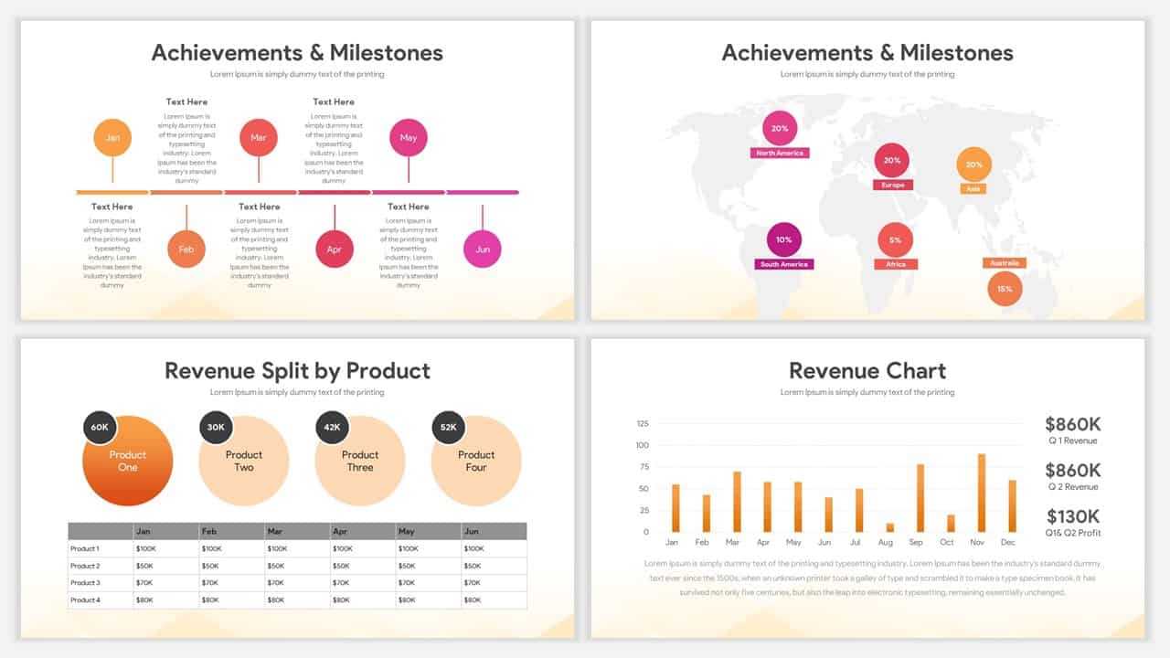 Sales Report Template For Powerpoint Presentations | Slidebazaar With Regard To Sales Report Template Powerpoint