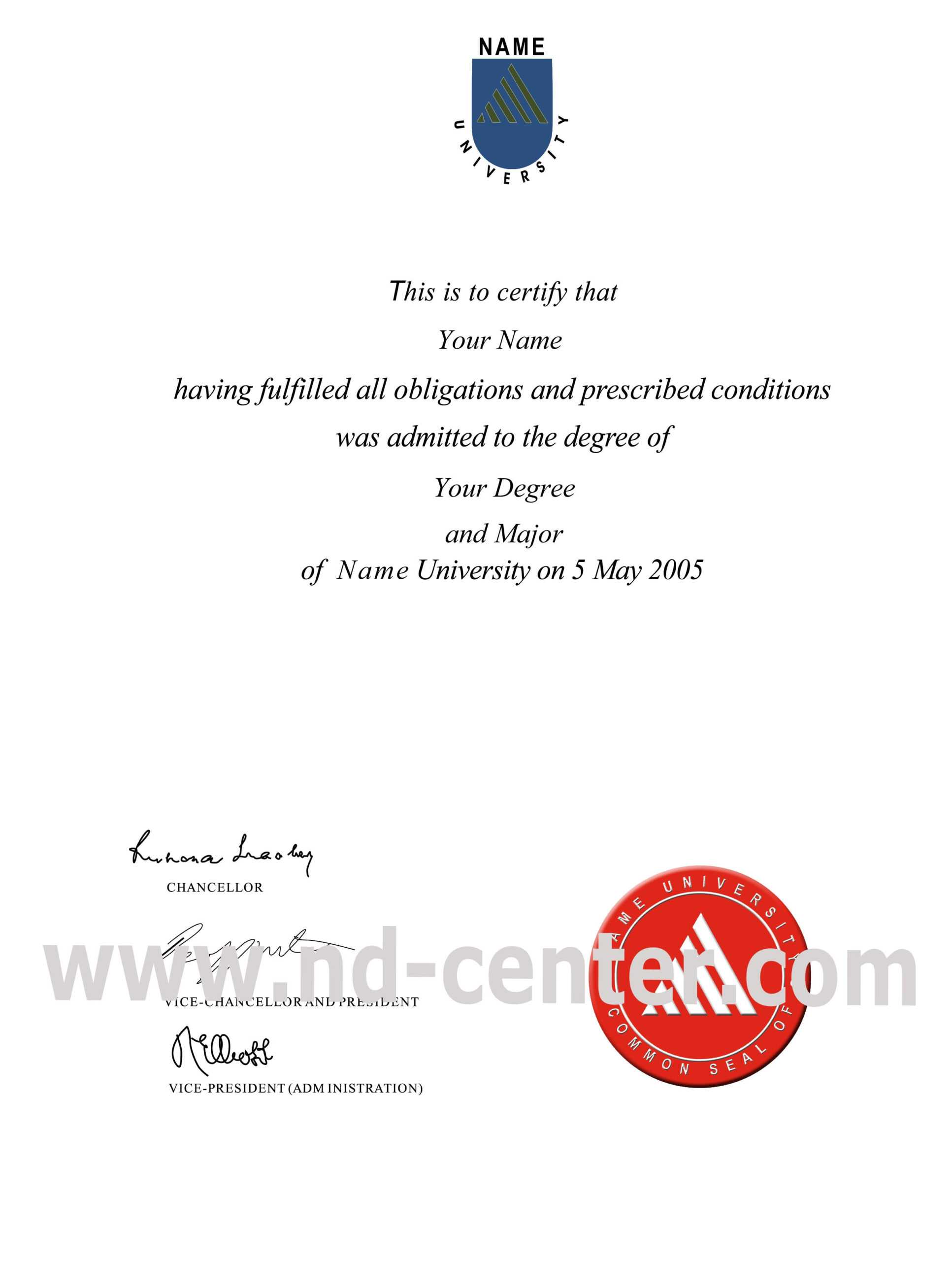 Sample Diploma Certificates – Calep.midnightpig.co Inside Fake Diploma Certificate Template