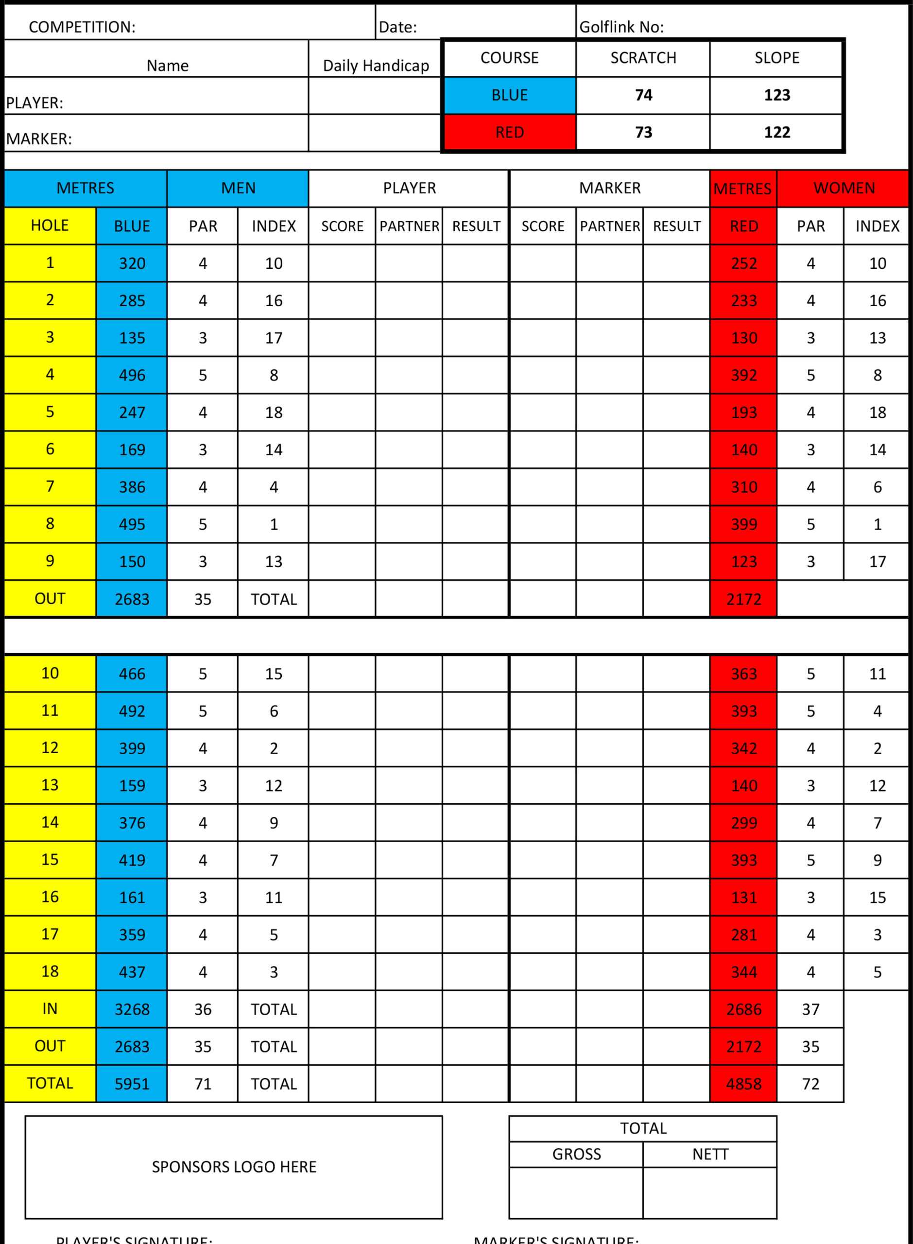 Scorecard Template - Golfwa - Home Of Golf In Wa Intended For Golf Score Cards Template