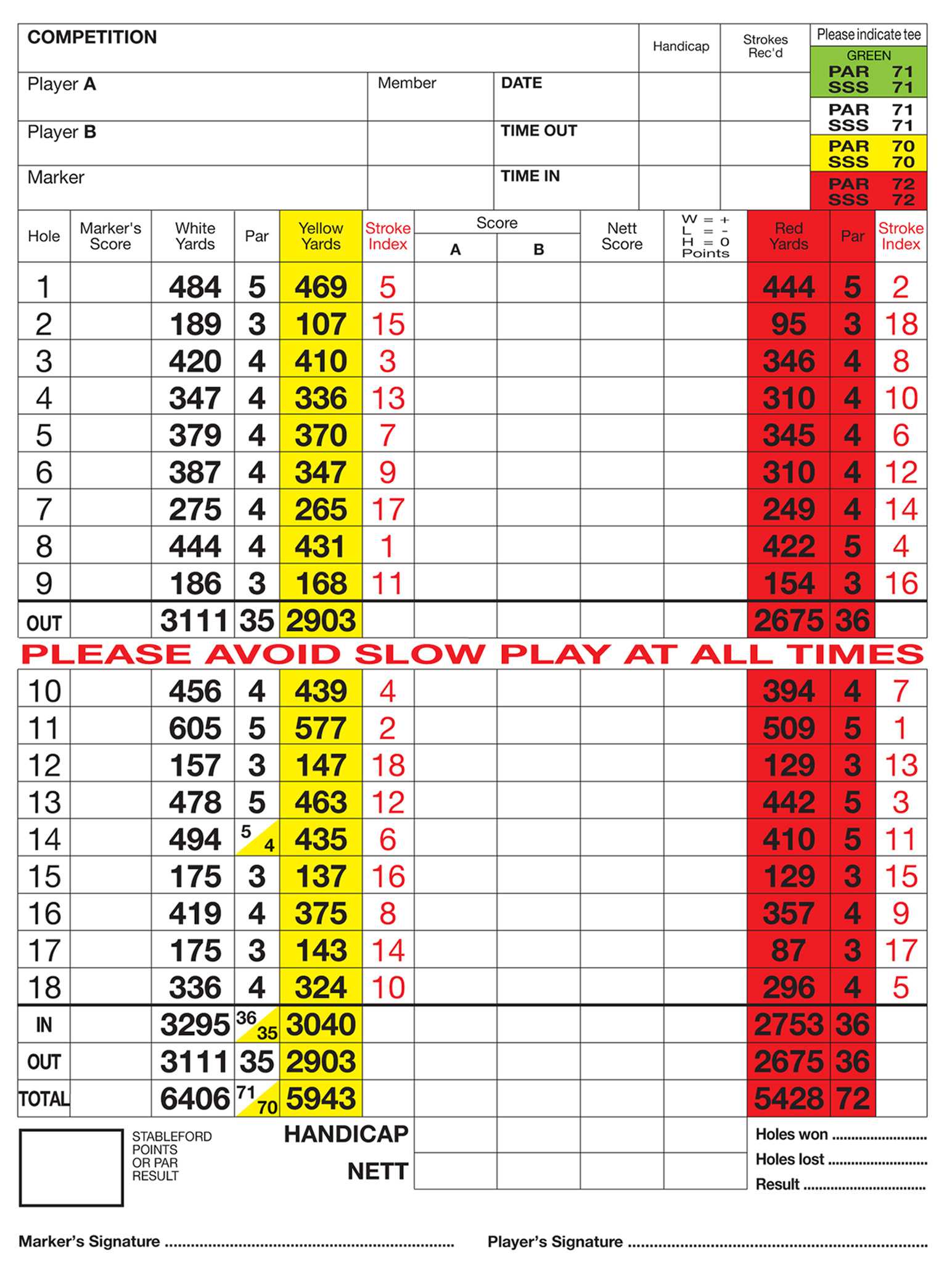 Silvermere Golf Club Score Card Regarding Golf Score Cards Template