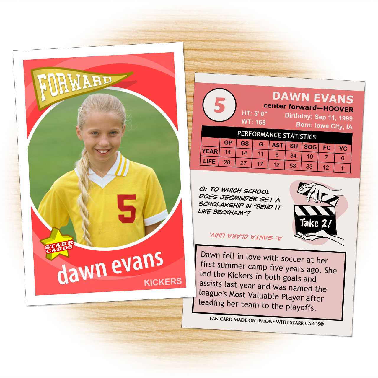 Soccer Card Template ] - Soccer Invitations Amp Intended For Soccer Trading Card Template