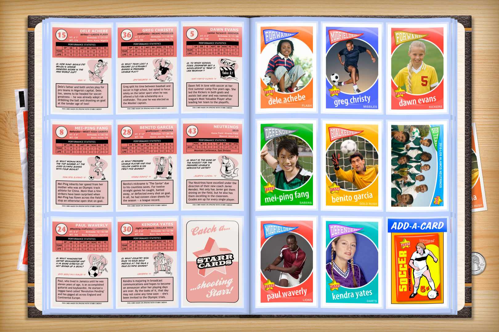 Soccer Trading Card Template ] - Trading Card Template 21 Intended For Soccer Trading Card Template