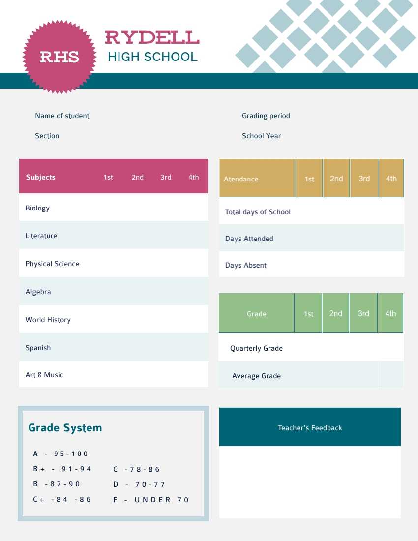 Student Report Card Template – Visme In Student Information Card Template