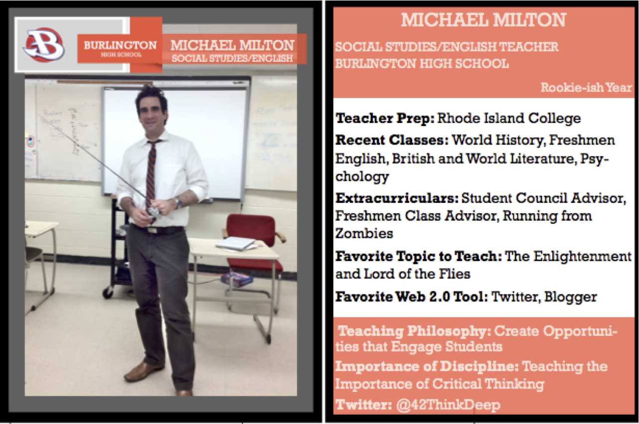 Teacher Trading Cards: Make Your Own! | Michael K. Milton Throughout Trading Card Template Word