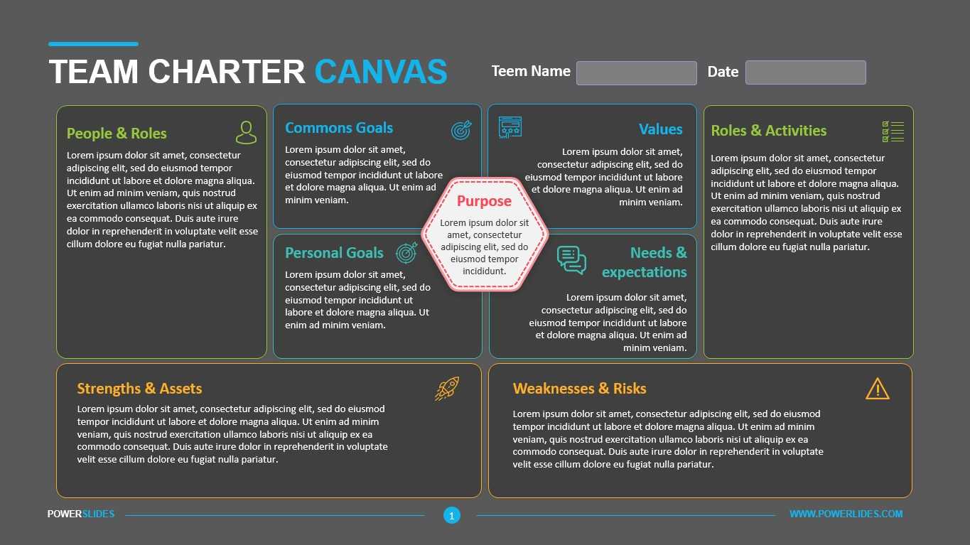Team Charter Canvas - Powerslides With Team Charter Template Powerpoint