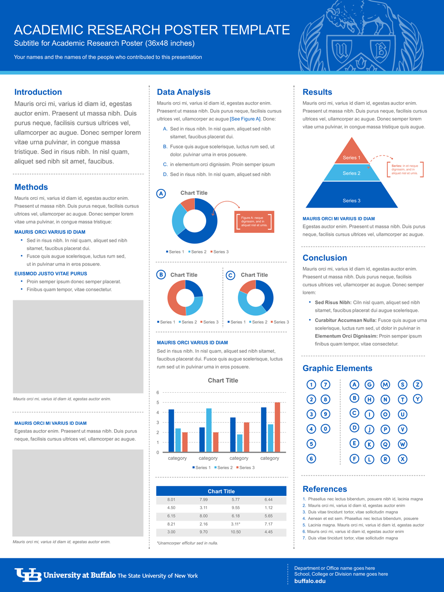 Templates And Tools – University At Buffalo With Regard To Powerpoint Academic Poster Template