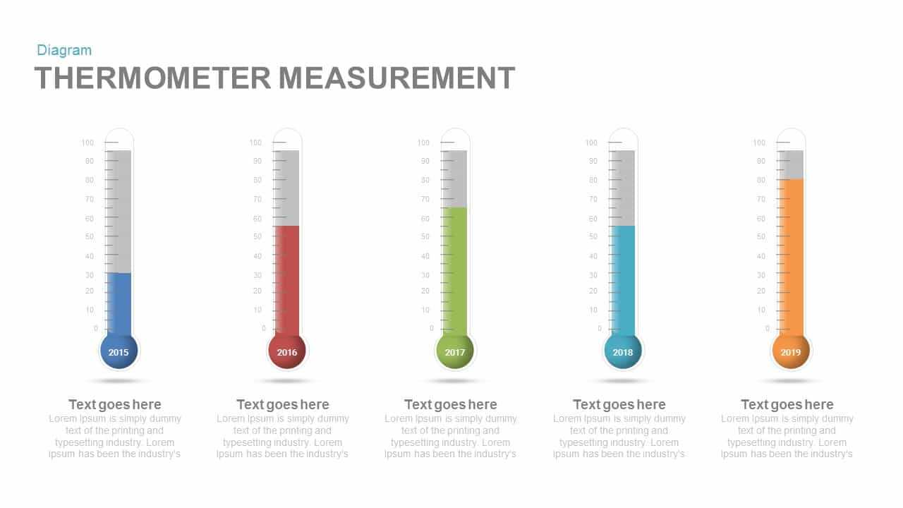 Thermometer Measurement Powerpoint Template And Keynote Slide Inside Thermometer Powerpoint Template