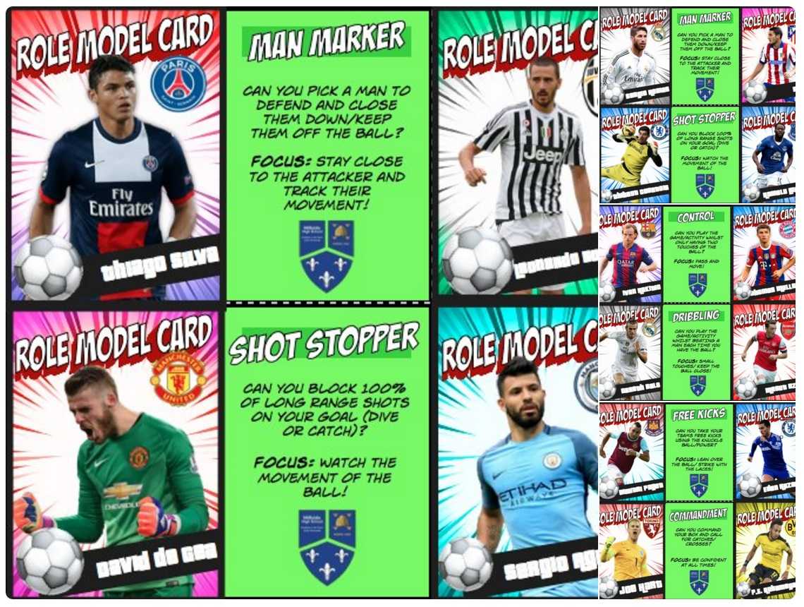 Trading Cards: Put Those Templates To Use! | Plasq With Regard To Soccer Trading Card Template