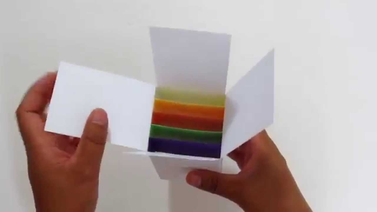 [Tutorial + Template] How To Make A Pop Up Card For Popup Card Template Free