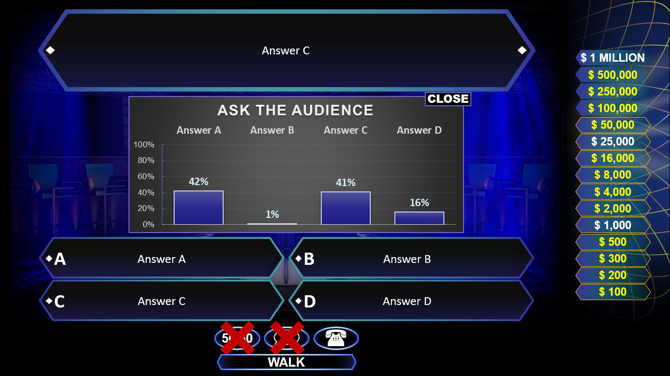 Who Wants To Be A Millionaire? | Rusnak Creative Free Pertaining To Who Wants To Be A Millionaire Powerpoint Template