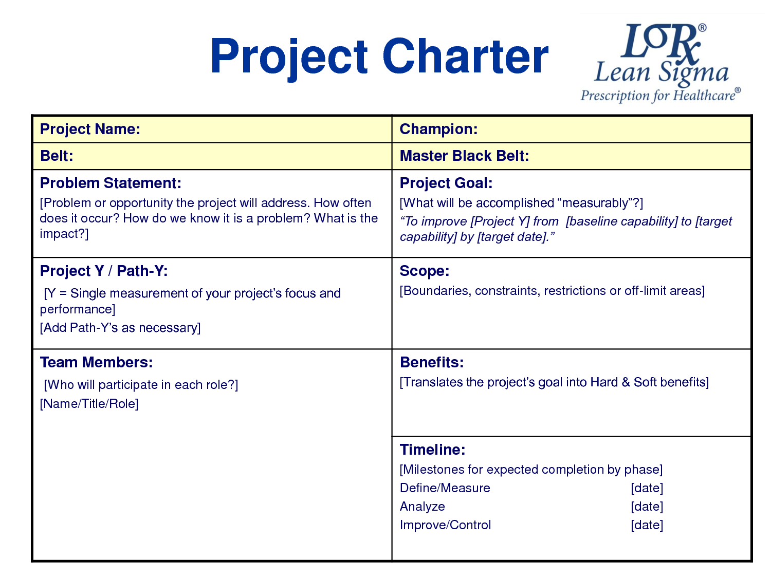 Writing A Project Charter Template Powerpoint Throughout Team Charter Template Powerpoint
