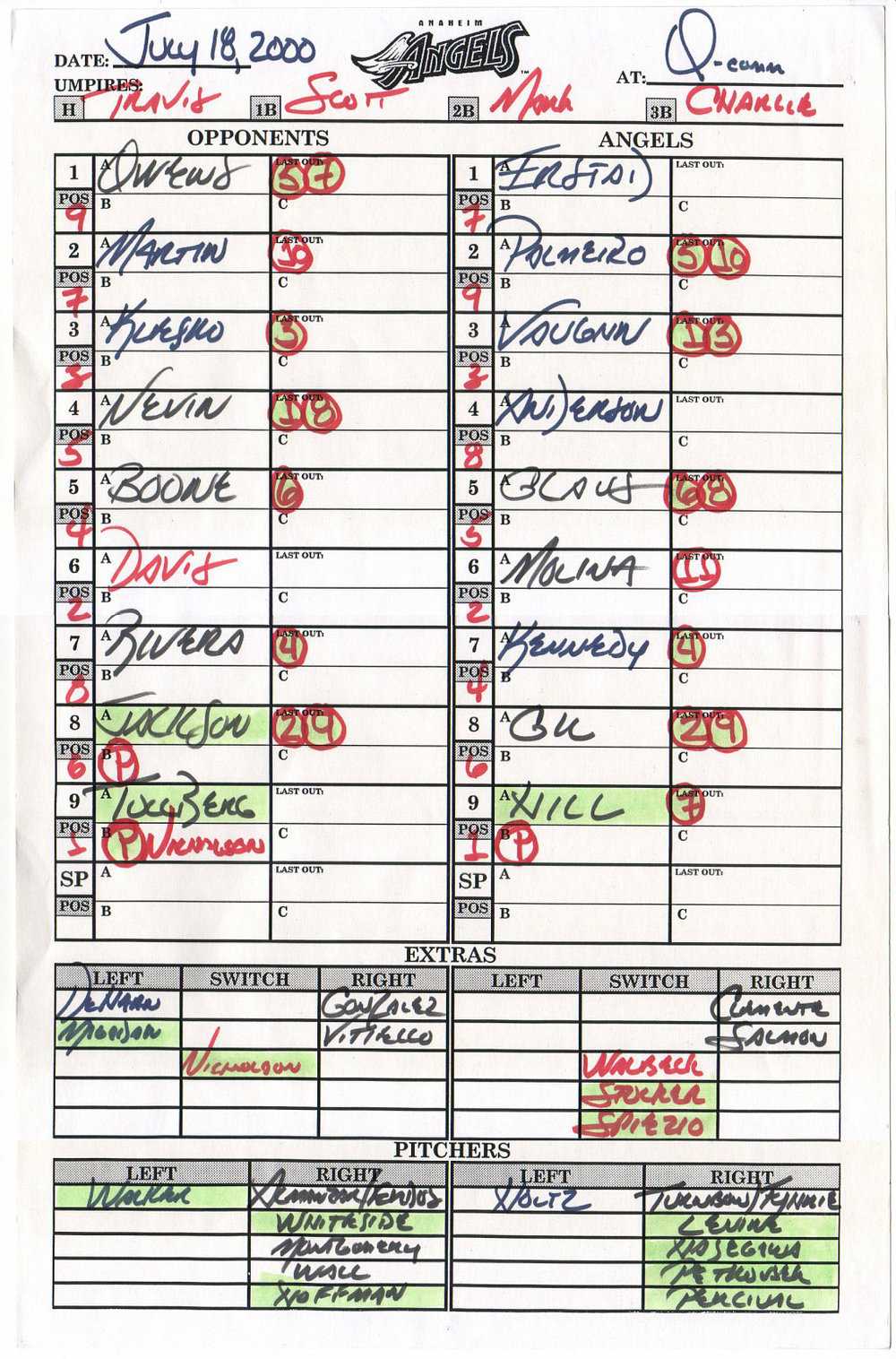 Zack Hample's Lineup Cards — Zack Hample Throughout Dugout Lineup Card Template